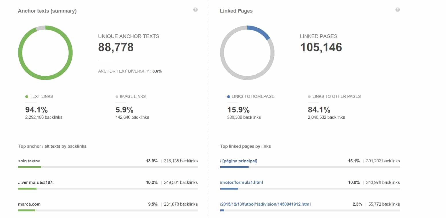 Analyze competitor link profile on Bing